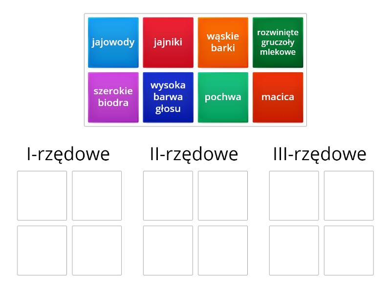 Cechy płciowe - Group sort