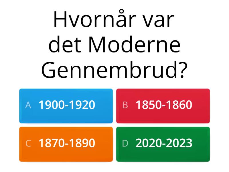 Det Moderne Gennembrud - Quiz