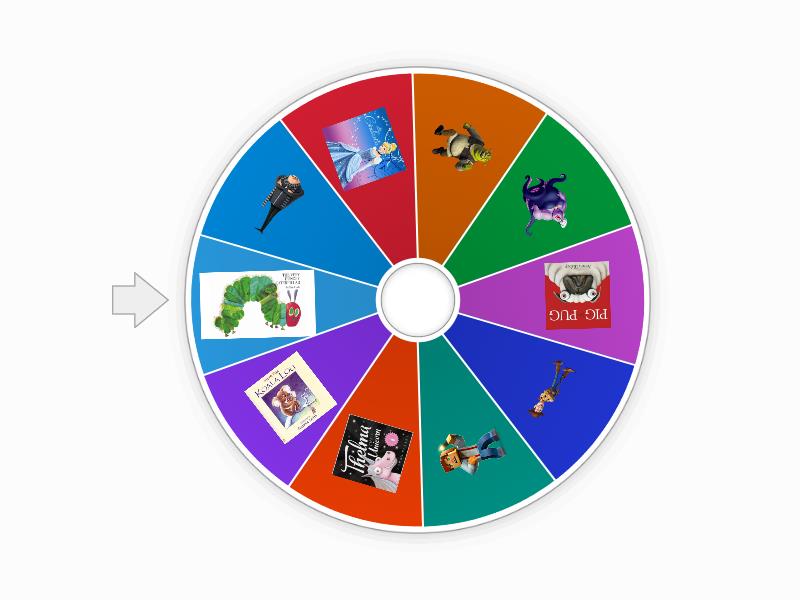 Characters - Spin the wheel