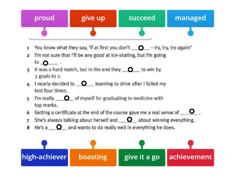 vocabulary success... - Labelled diagram