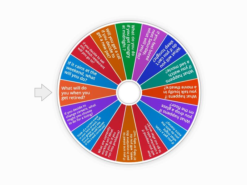 Zero and First Conditionals Seaking Qs - Spin the wheel