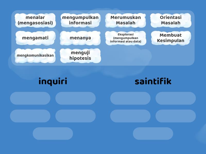 Sintaks Model Pembelajaran Inquiri Dan Model Pembelajaran Saintifik ...