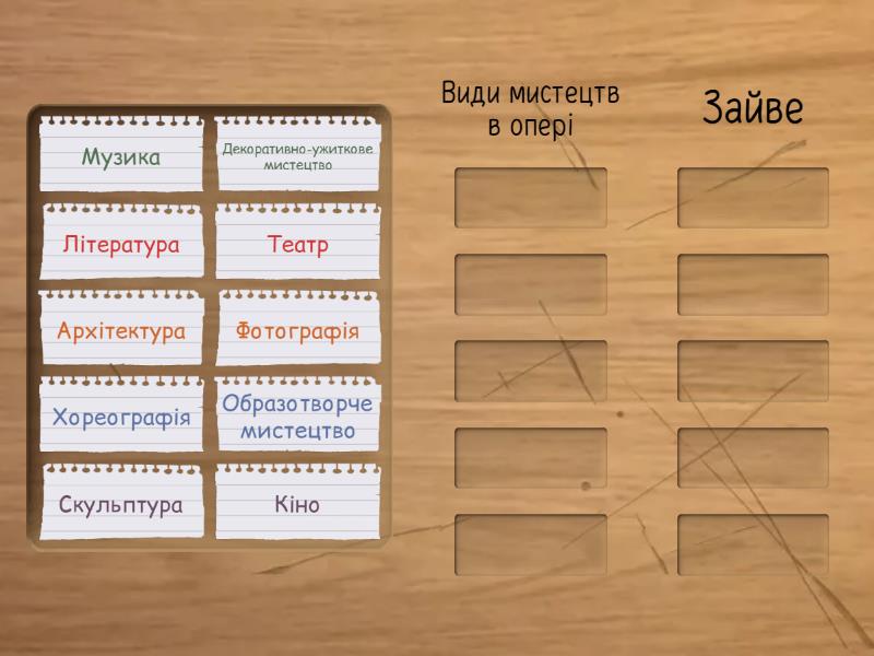 Опера - Сортування за групами