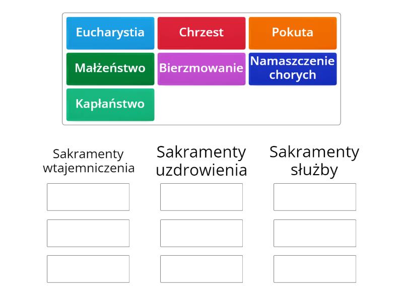 Sprawdzian Z Religii Klasa 6 Sakramenty Sakramenty - podział kl. 6 - Group sort
