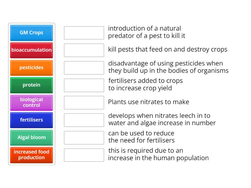 new perspectives on food production reading answers