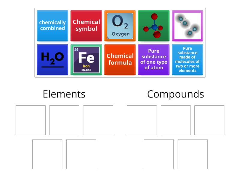 Elements vs Compounds - Group sort