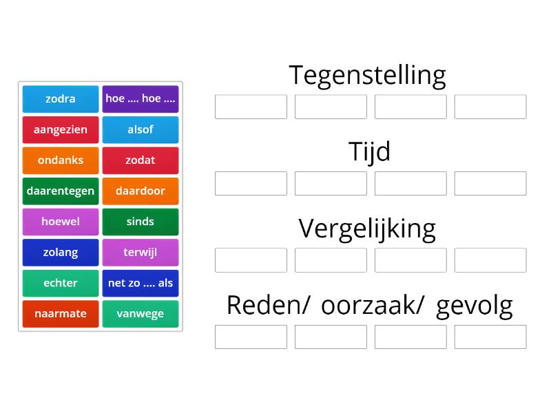 NnP - H1_Structuurwoorden - Group sort