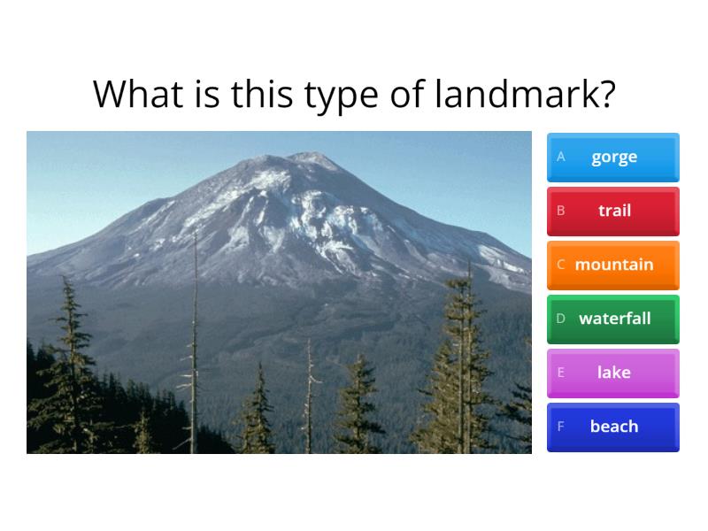 Types of Landmarks - Quiz