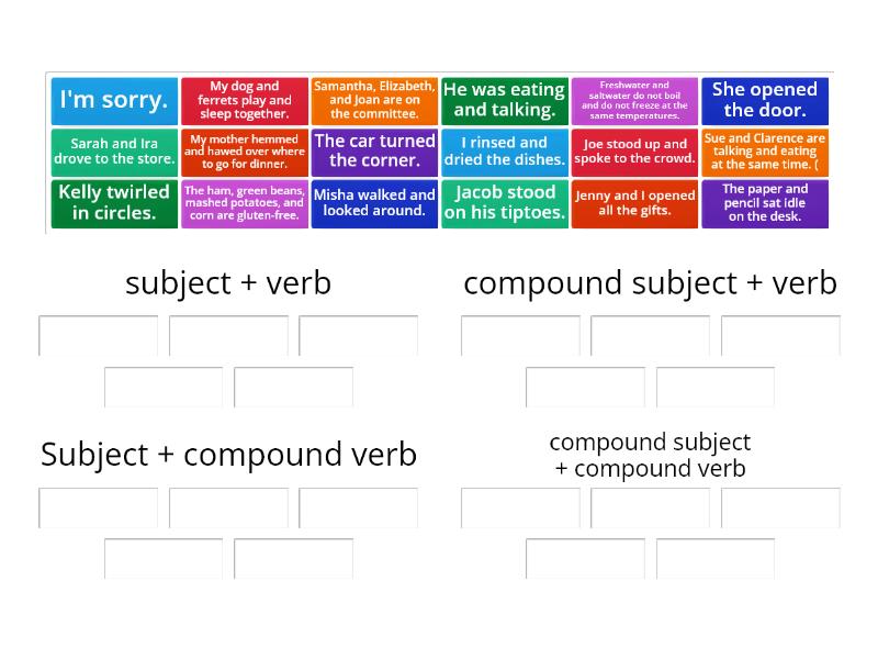 types-of-simple-sentences-group-sort