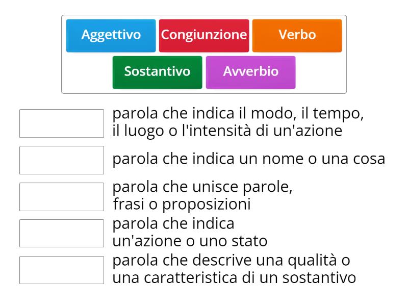 Grammatica italiana المطابقة