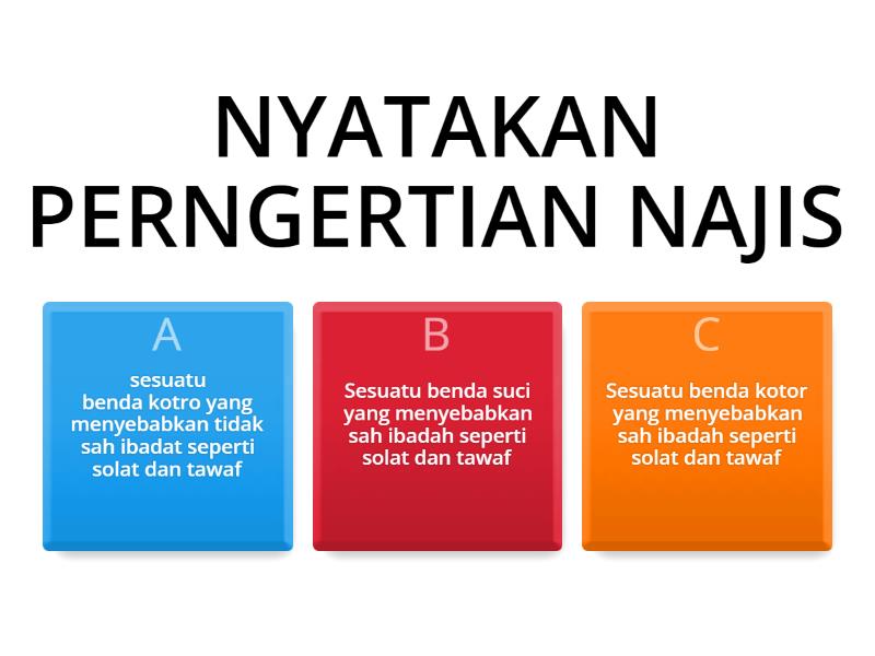 ULANGKAJI PEPERIKSAAN PAT FEQAH TAHUN 2 - Quiz