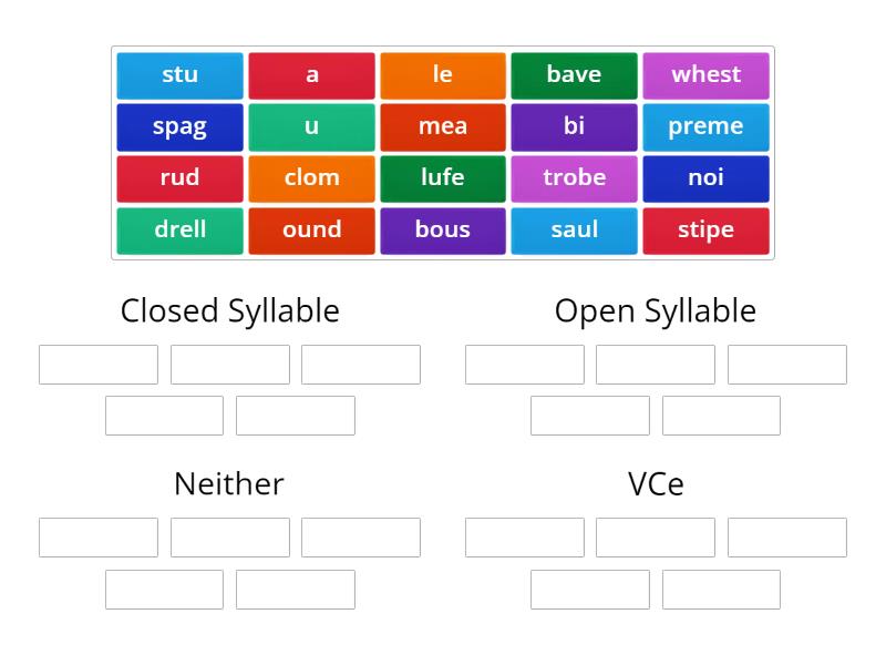 Closed, Open, VCe, Neither Sort #1 - Group sort