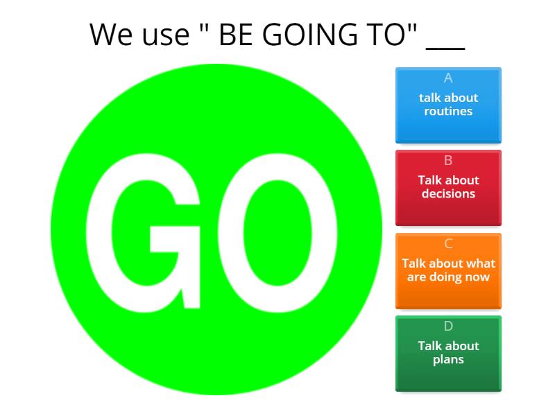 Be Going To Plans Cuestionario