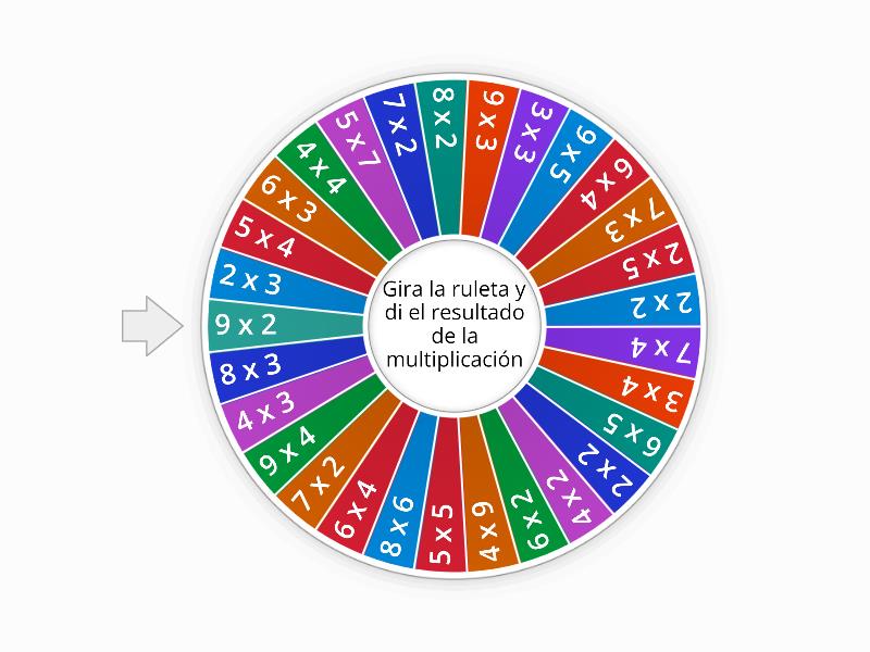 repaso-tablas-de-multiplicar-1-al-5-roleta-aleat-ria
