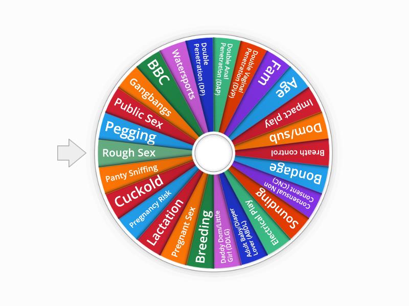 Wheel Of Taboos And Kinks Spin The Wheel