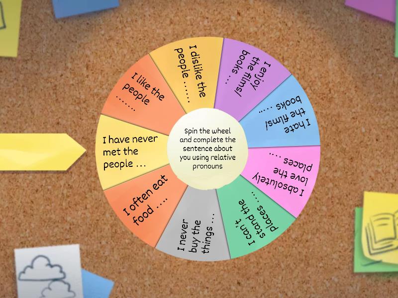 1 8.1 Relative clauses Speaking - Spin the wheel