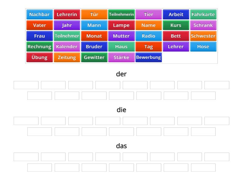 bestimmte Artikel zuordnen - Group sort