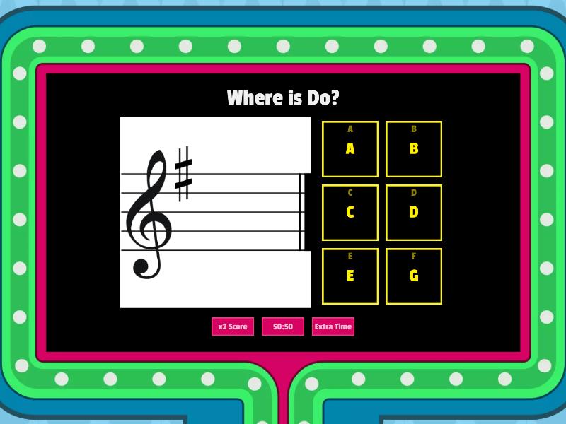 Sharp Key Signatures - Gameshow quiz