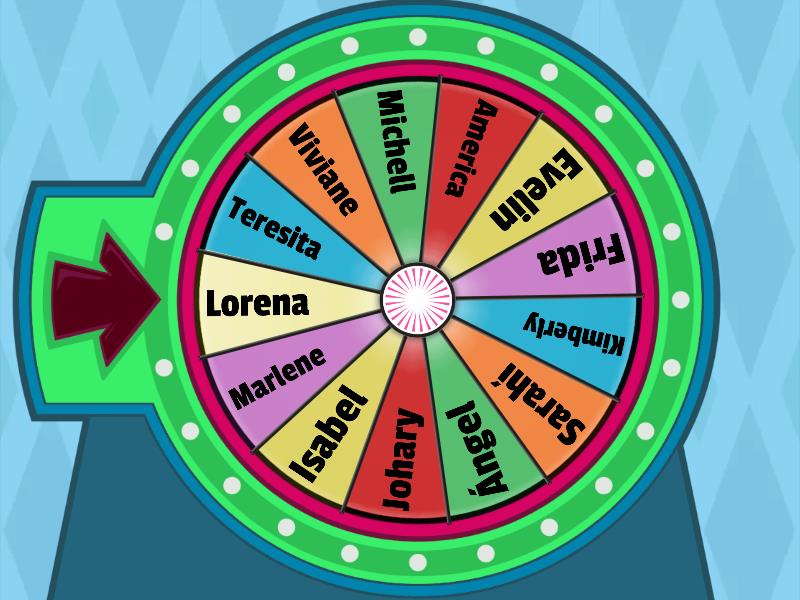 Ruleta de nombres - Spin the wheel