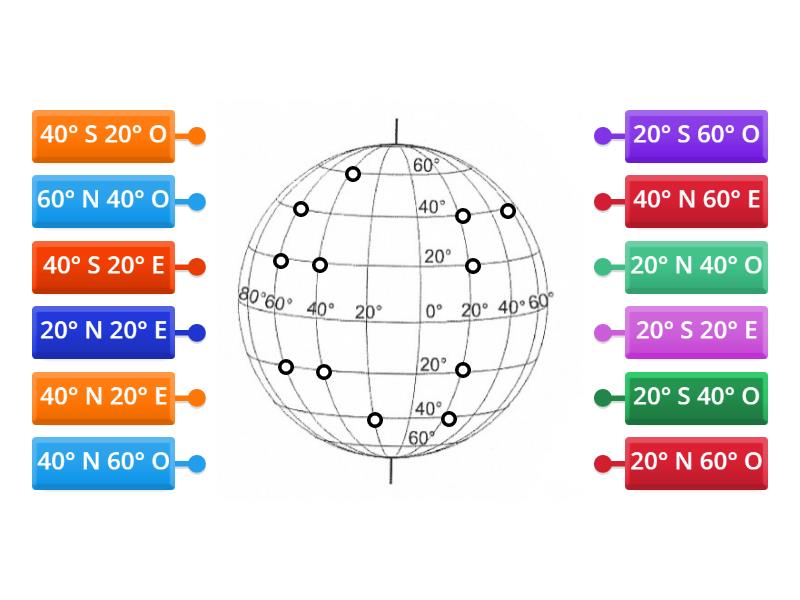 Trova Le Coordinate Sul Reticolo Geografico Labelled Diagram