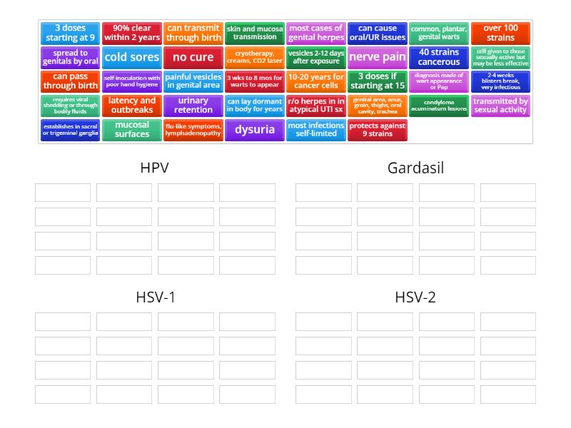 stis-group-sort