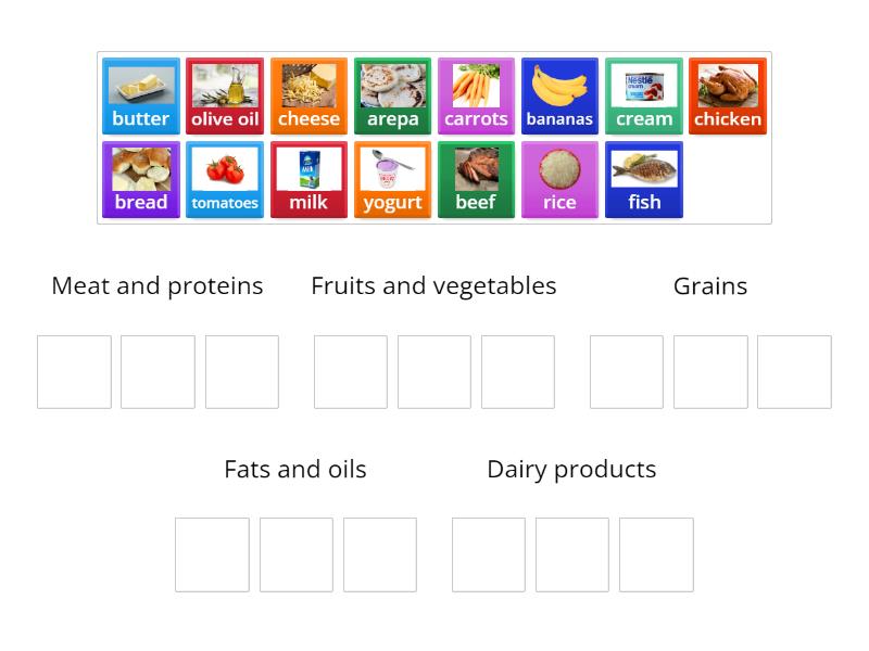 Categorizing food - Ordenar por grupo
