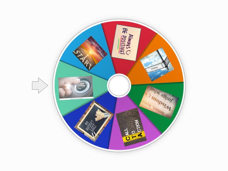 Table Topics - New Beginnings - Random wheel