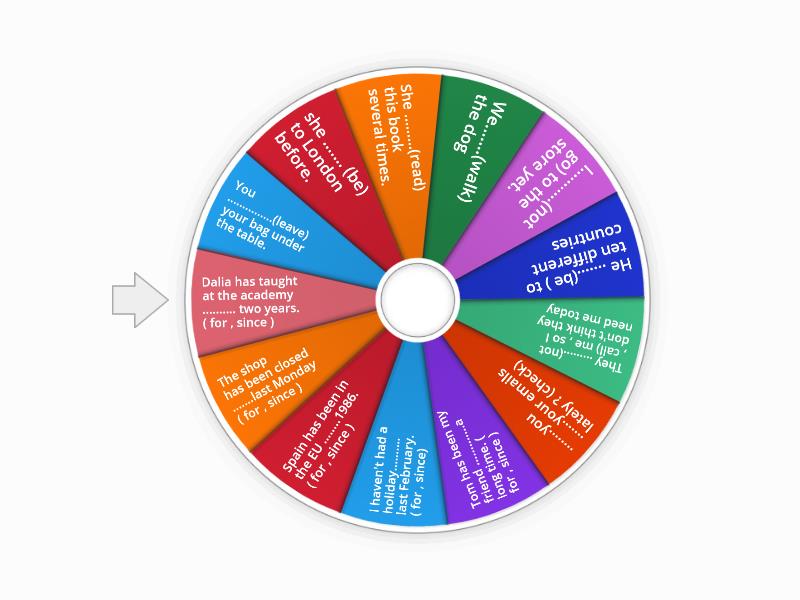 present perfect ( sixth grade) - Random wheel