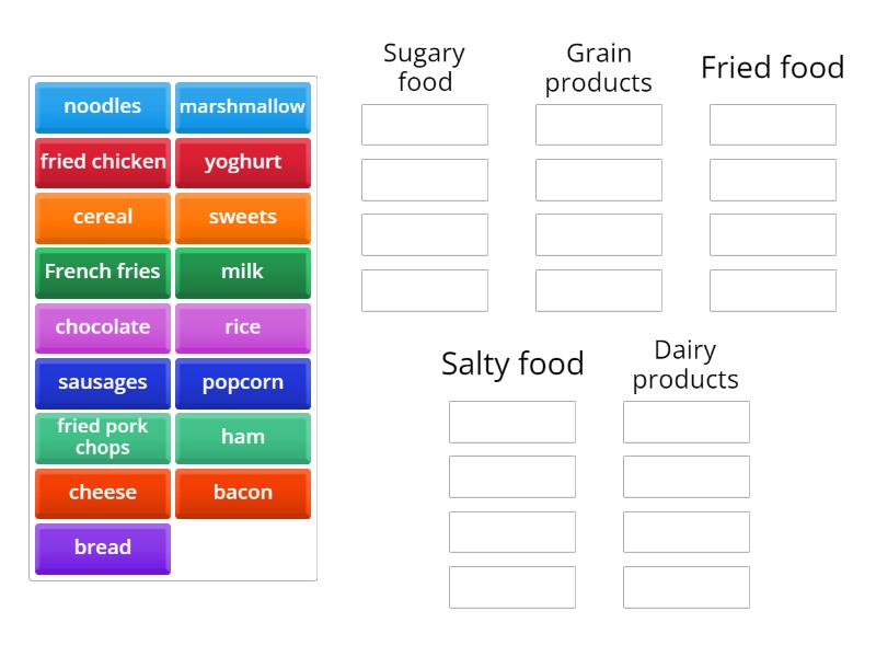 Food groups - Group sort