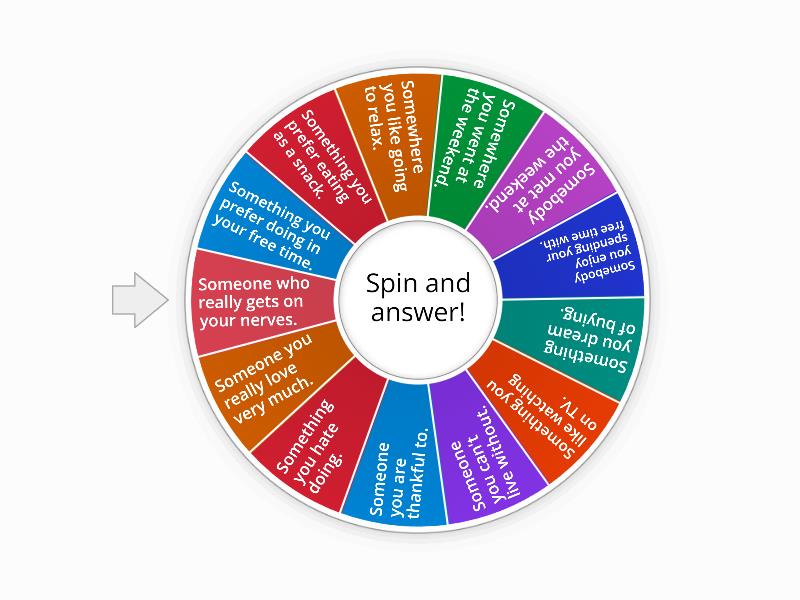 Pre-Int Unit 4 Indefinite Pronouns - Random wheel