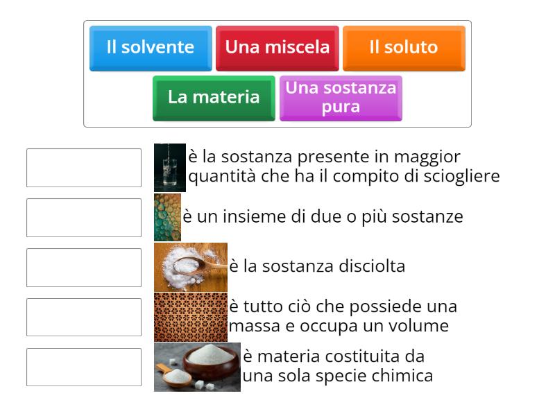 Le Trasformazioni Fisiche Della Materia - Une Las Parejas