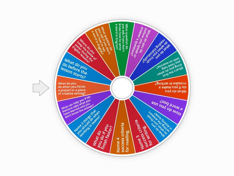 Class rules and routines - Spin the wheel