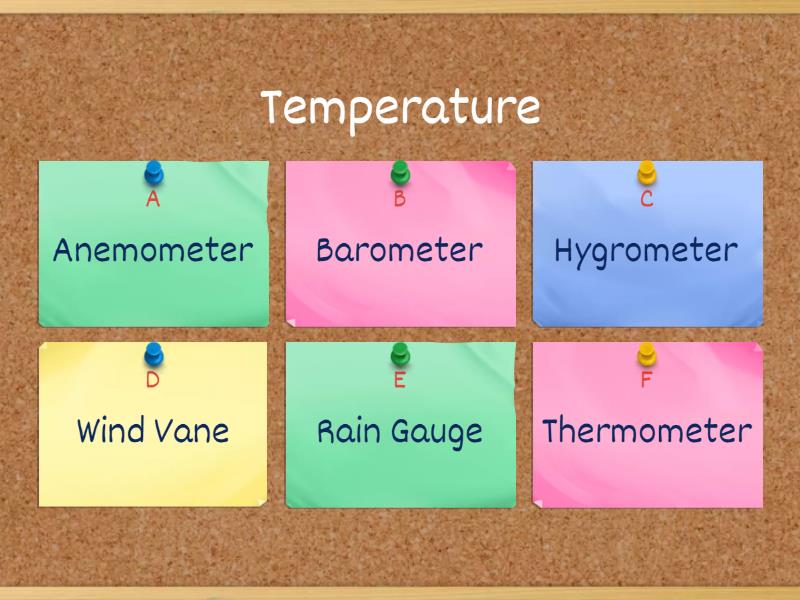 3T S4 L11 Weather Instruments Quiz