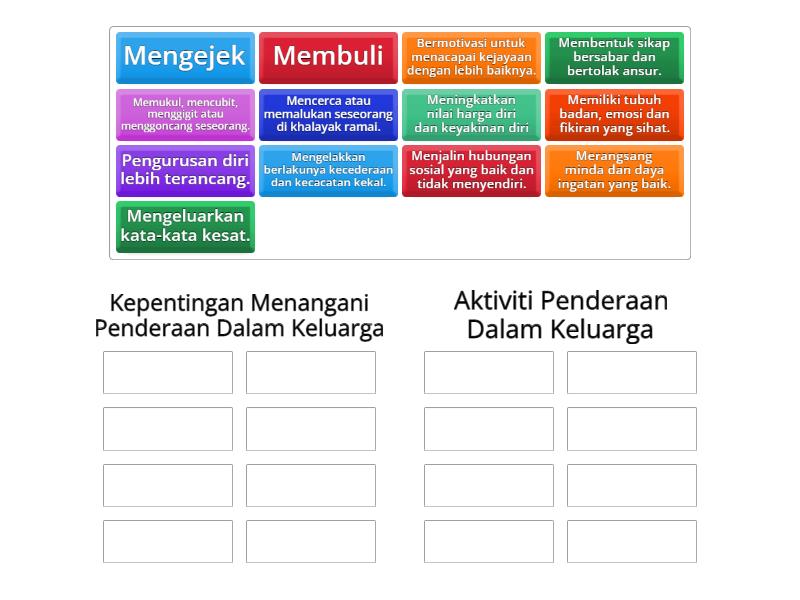 Pendidikan Kesihatan Tahun 5 Penderaan Dalam Keluarga Group Sort