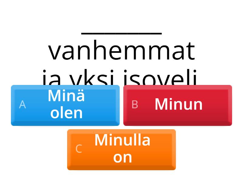 Minä Olen, Minulla On Vai Minun? - Quiz