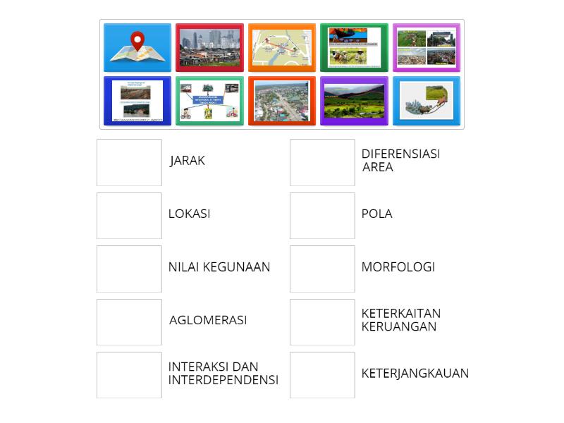 10 Konsep Geografi Match Up