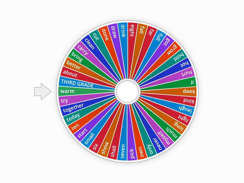 Dolch Sight Words - Wordwall - 3rd - Flashcards - Random Wheel