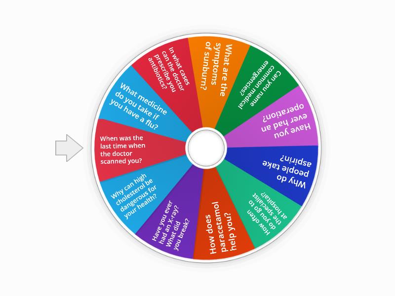 Illness and injury vocabulary - Random wheel