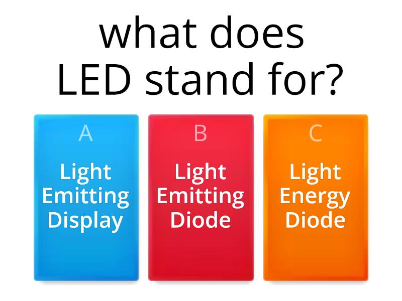 LED PRESENTATION Quiz