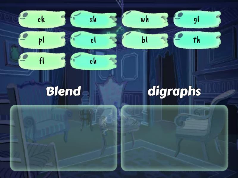 BLends vs Dirgraph - Group sort