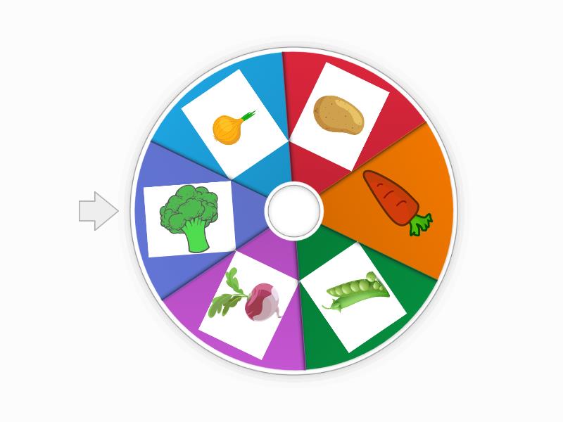 vegetables - Spin the wheel