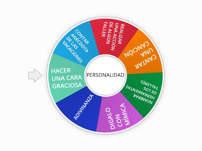 PERSONALIDAD - Spin the wheel