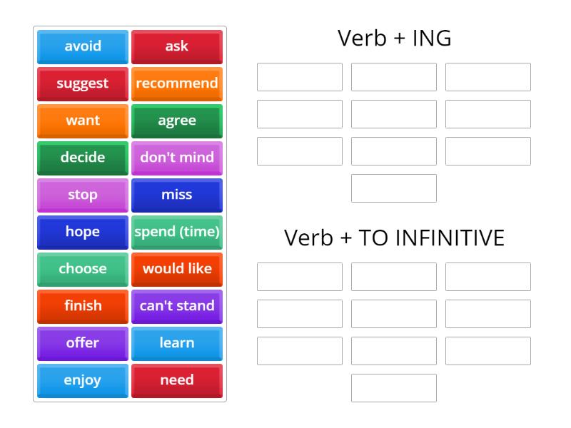 Verb Patterns - Ordenar por grupo
