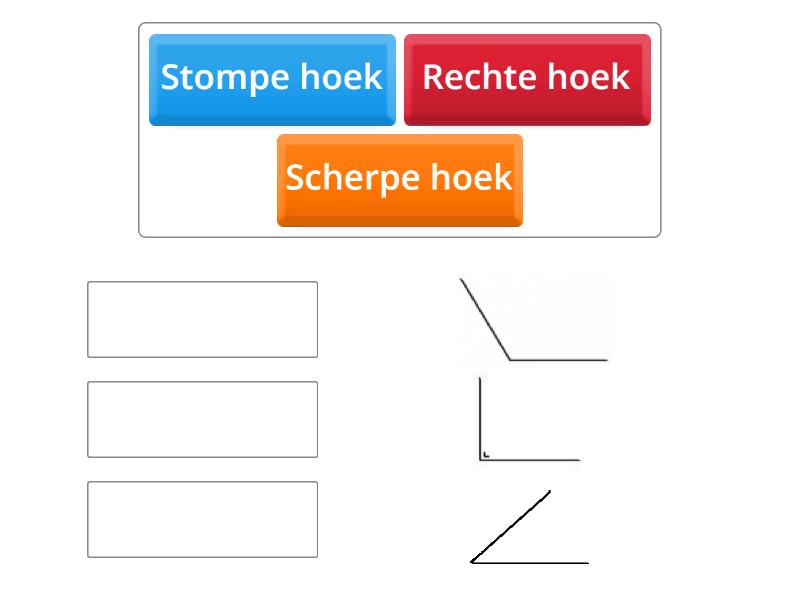 Soorten Hoeken Match Up