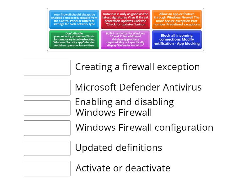 A 1102 2 5 windows firewall match up