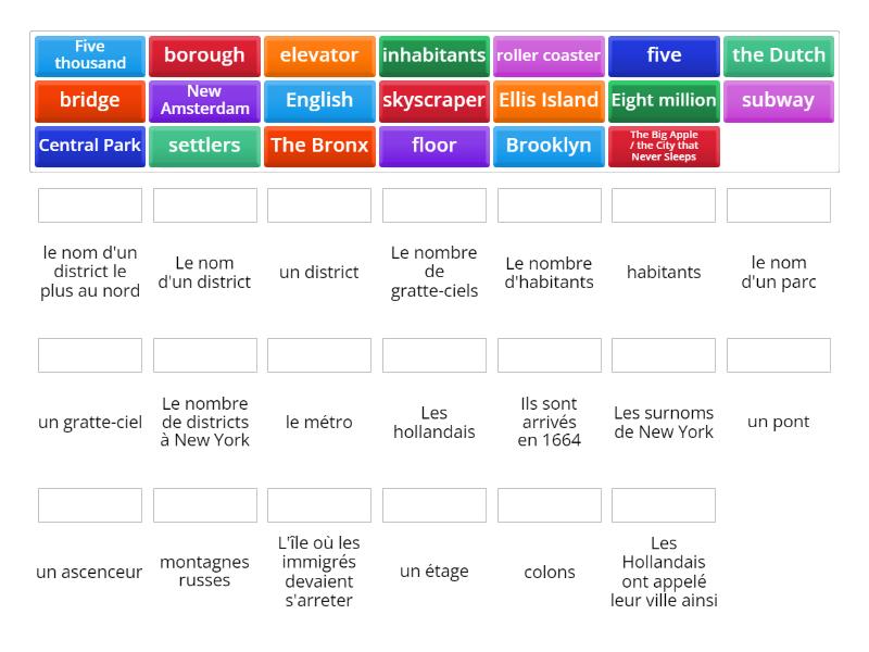 indicatif pour new york