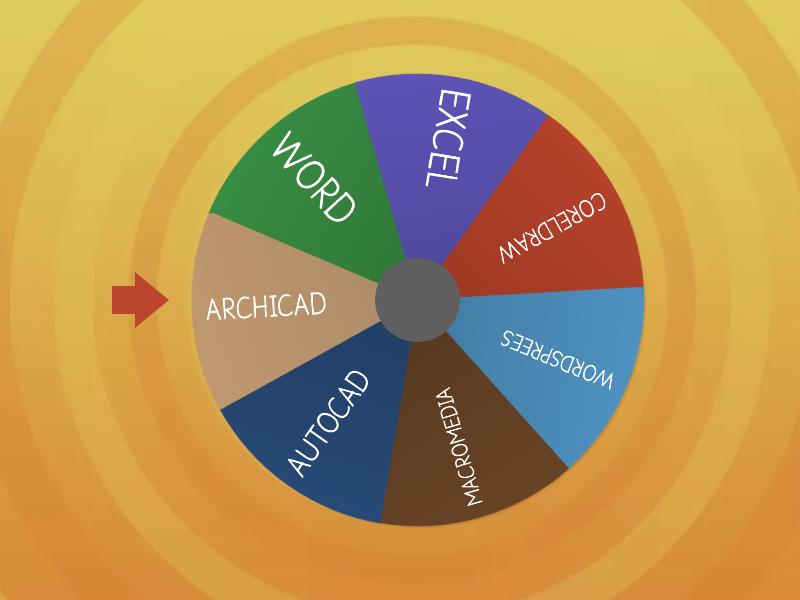 SOFTWARE - Spin the wheel