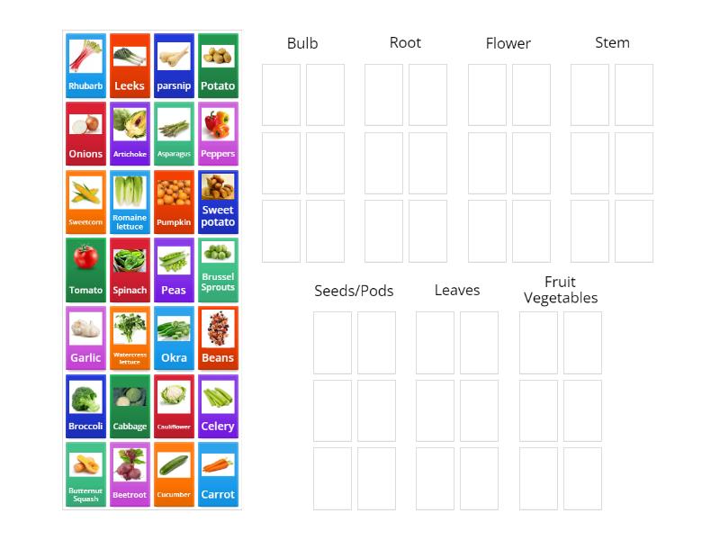 Vegetable Classifications - Group sort