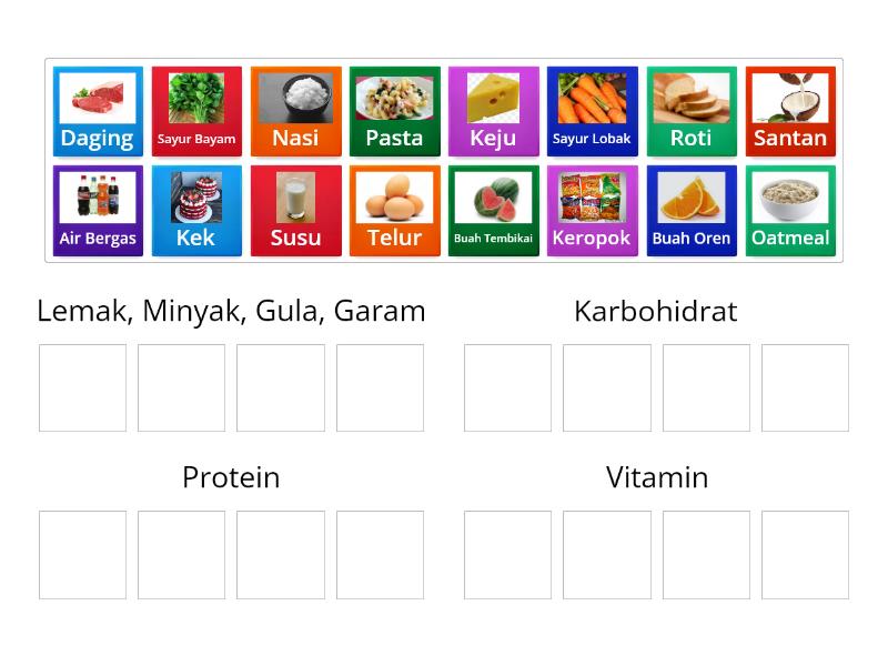 Amalan Pemakanan Sihat - Group sort