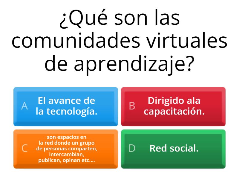 comunidad virtual de aprendizaje - Cuestionario